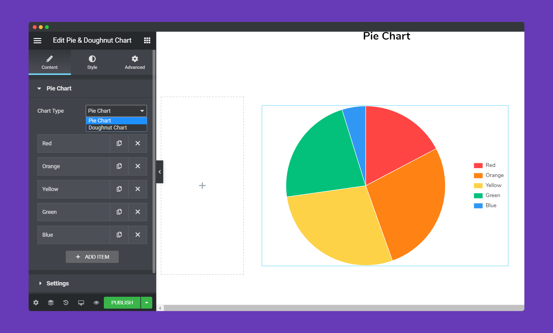 Pie Chart