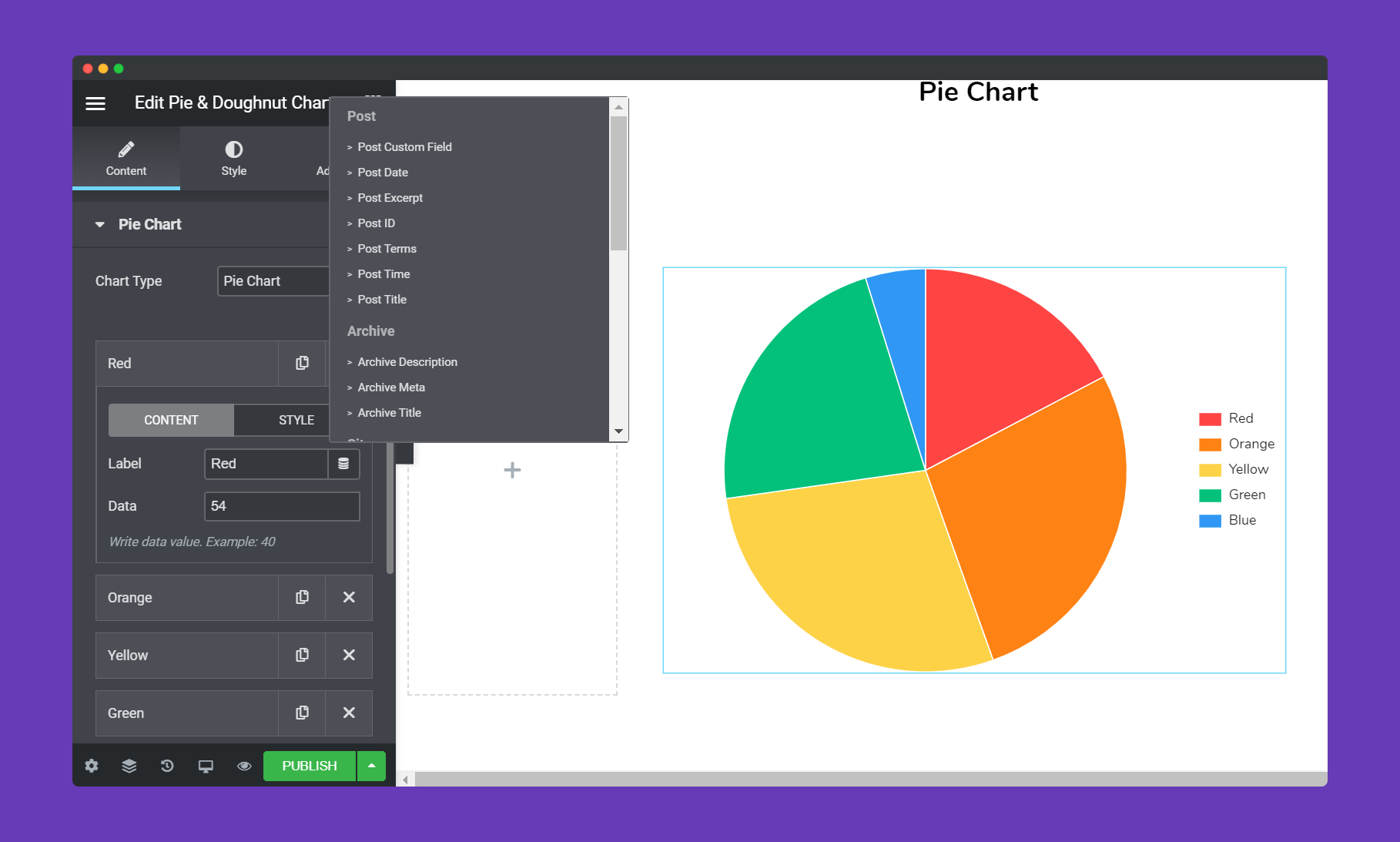 Pie chart Content