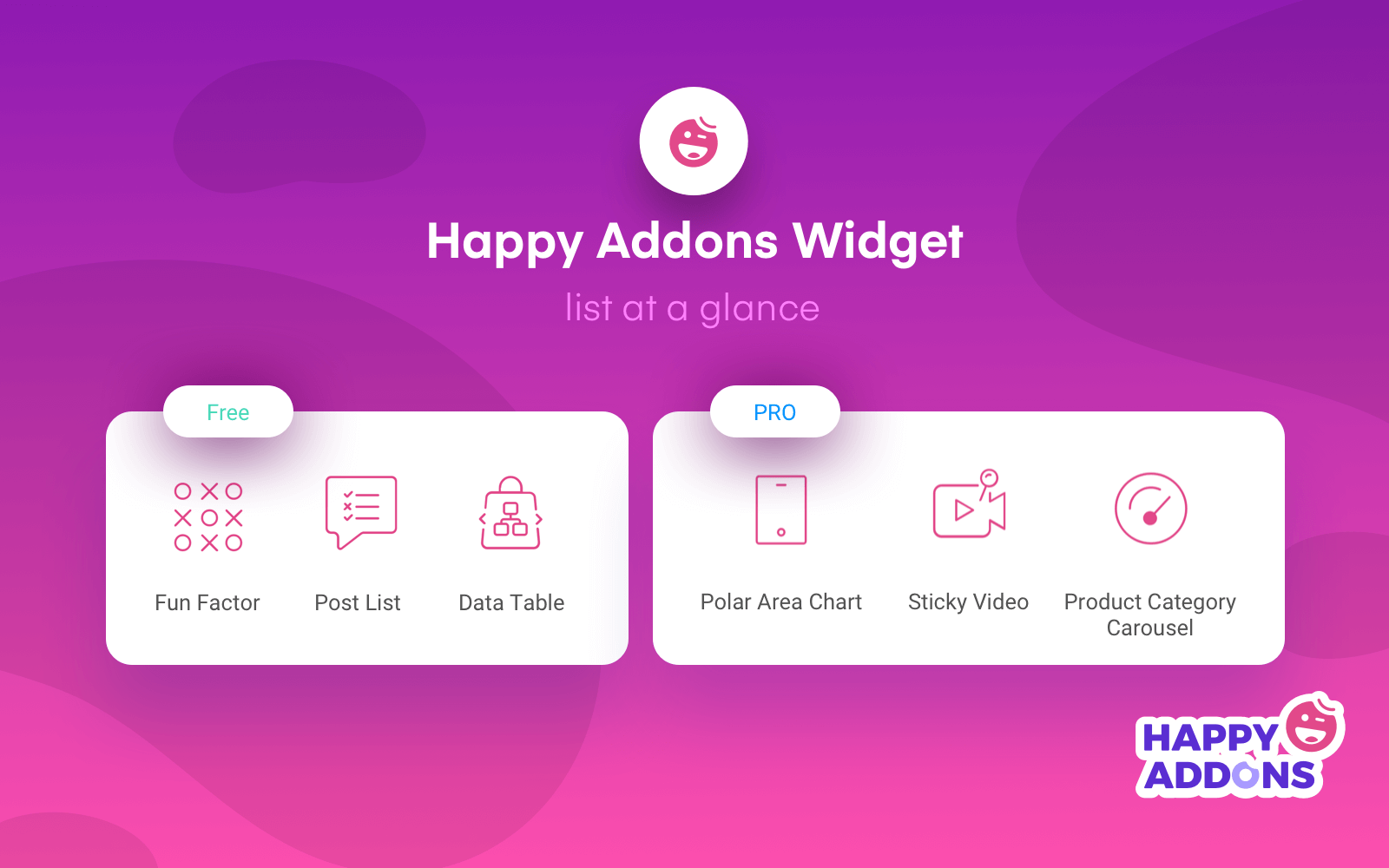 happyaddons widgets