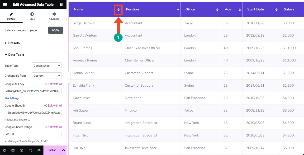 Sorting option is enabled in the table