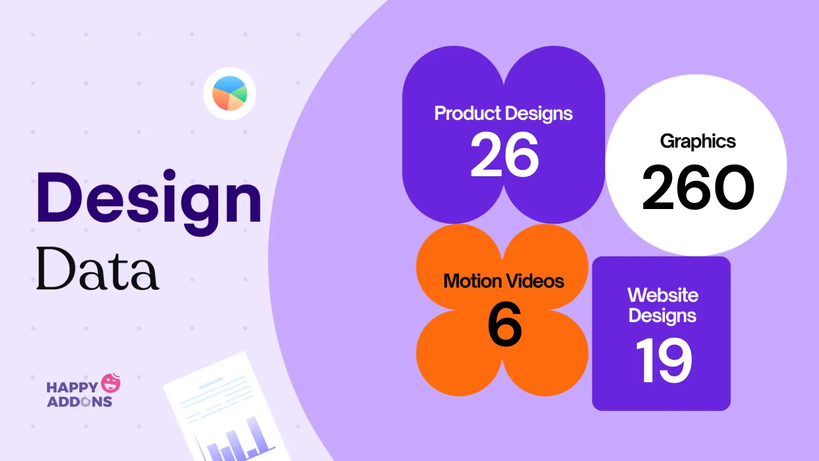 Design, Creativity, and Brand Efforts in 2025