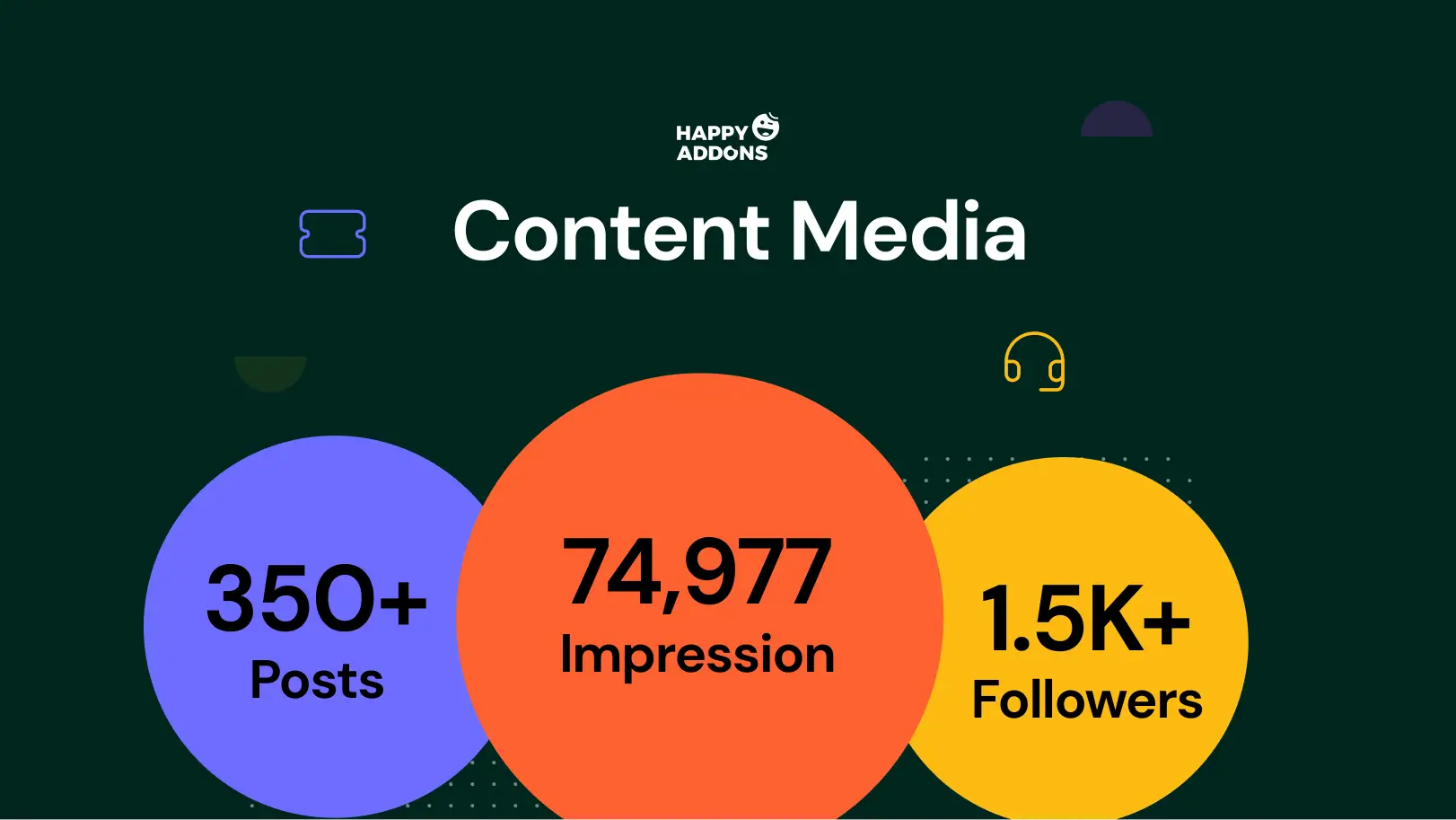 Social Media and Community Presence in 2025