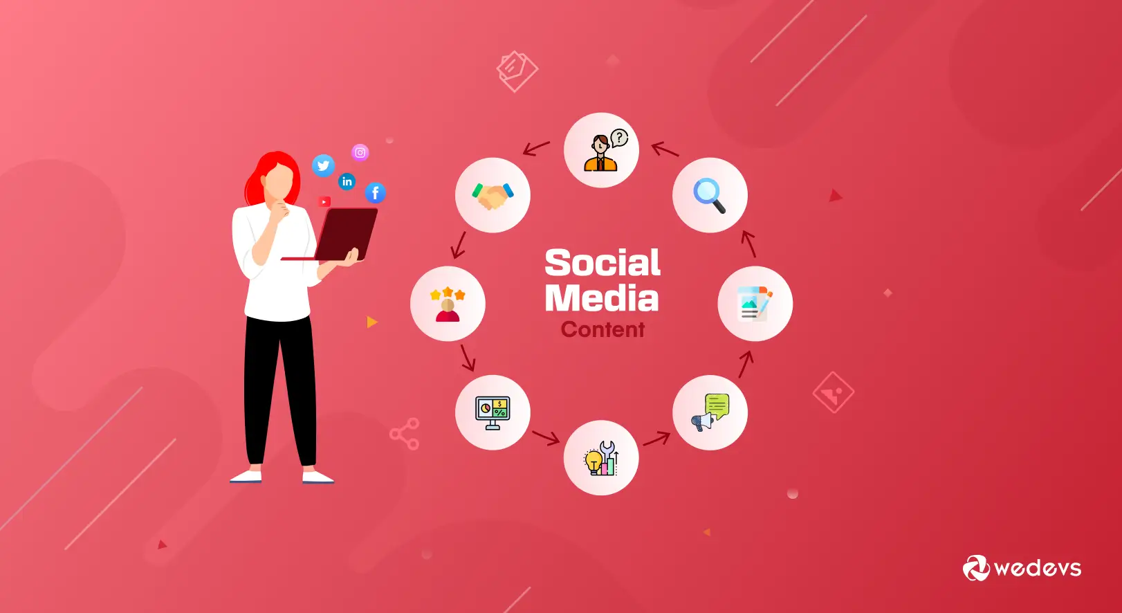 Use Social Proof to Build More Customer Trust
